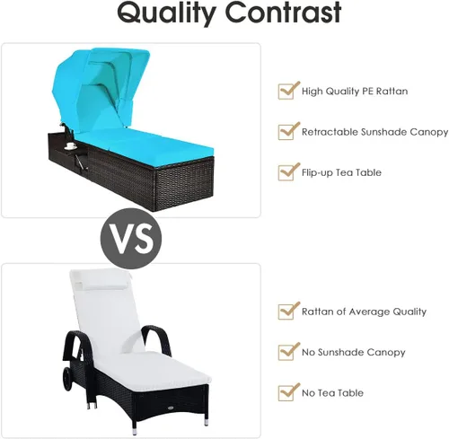 Miniatura 8 de COSTWAY Silla de ratán para patio, tumbona acolchada, ajustable, color turquesa