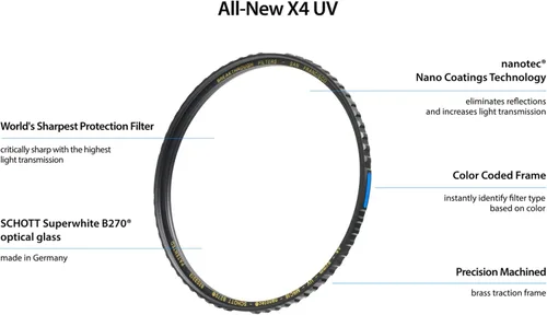 Miniatura 3 de Filtro UV X4 de 2.441 in para lentes de cámara, filtro de fotografía con protección UV con paño para lentes, MRC16, Schott B270