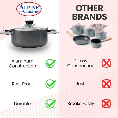 Miniatura 9 de Alpine Cuisine Olla antiadherente de 5 cuartos con tapa de vidrio templado y asas de transporte, utensilios de cocina multiusos, horno holandés