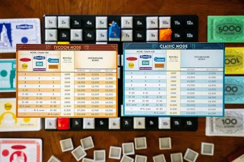 Miniatura 6 de Renegade Game Studios Juego de Mesa de Estrategia Acquire para 2-6 Jugadores, Edades 12+ con 2 Modos de Juego