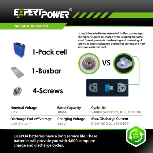 Miniatura 6 de ExpertPower 3.2V 304Ah LiFePO4 Batería de celda de litio UL2580 Grado A+ 4000-7000 ciclos y 10 años de vida útil Recargable de ciclo profundo