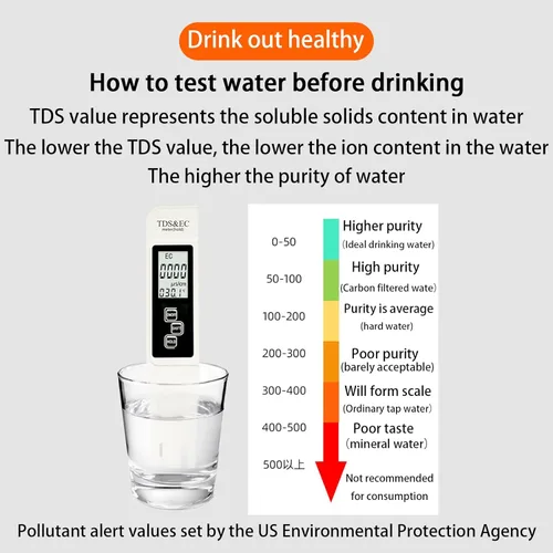 Miniatura 3 de Medidor digital de agua 4 en 1 TDS 2025 – Medidor TDS EC y temperatura (°C, °F) preciso y fiable – 0-9999ppm – Pruebas profesionales para agua