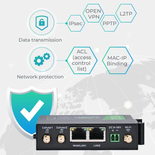 Miniatura 9 de InHand Networks IR302 Router industrial IoT LTE 4G VPN, LTE Cat 1+ Wi-Fi, ranuras para tarjetas SIM duales, gestión por plataforma en la nube