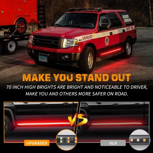 Miniatura 2 de XRIDONSEN 2 Piezas Tira de Luces de Emergencia Rojas de 70 Pulgadas para Camión 864 LED Luces Estroboscópicas de Estribo Policía Bombero Rojo