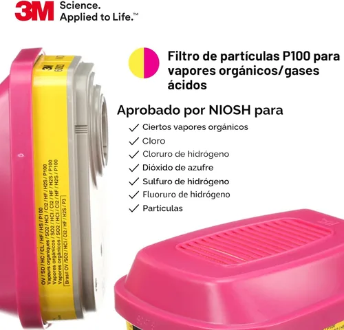 Miniatura 3 de 3M Cartucho/filtro respirador P100 60923, 1 par, aprobado por NIOSH, ayuda a proteger contra vapores orgánicos, gases ácidos y partículas, magenta