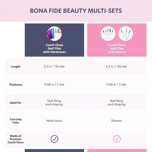 Miniatura 4 de BONA FIDE BEAUTY Limas de cristal checo para uñas, 5 piezas de manicura de vidrio con estuches (juego de colores Malibu)