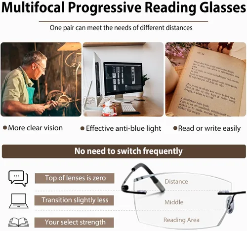Miniatura 2 de Gafas de lectura fotocromáticas multifocales, gafas de sol de transición multifocal progresivas sin montura para hombres y mujeres, corte