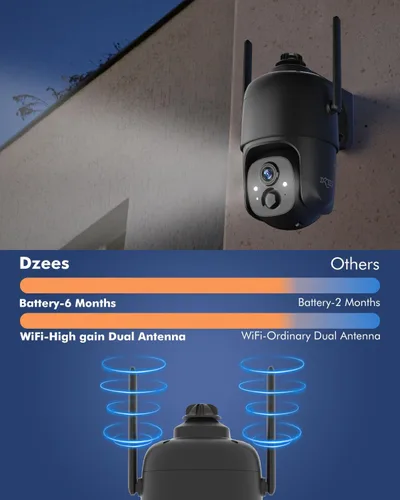 Miniatura 6 de Dzees Cámaras de seguridad PTZ WiFi 360° inalámbricas para exteriores, cámara de seguridad para el hogar de 2K alimentada por batería para 1 paquete