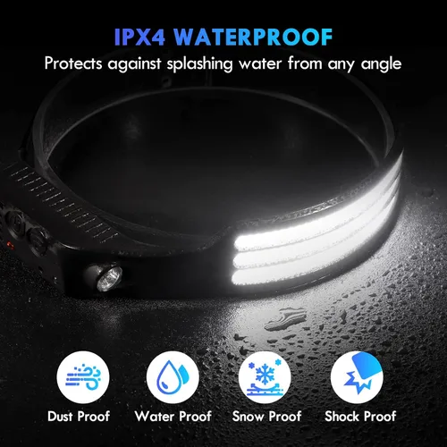 Miniatura 10 de DAWINSIE Linterna frontal LED recargable (2 unidades), lámpara de cabeza de haz ancho de 230° con sensor de movimiento, linterna impermeable