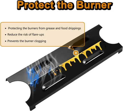 Miniatura 6 de Piezas de repuesto de parrilla para piezas de parrilla de gas Master Forge BG179A Placas de calor BG1793B-A Piezas de parrilla BG1793 503225-10