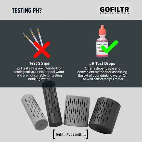 Miniatura 9 de GOFILTR Infusor de agua alcalina de magnesio jumbo - pH 9.5 + Electrolitos para cualquier botella/jarra grande de agua, 300 galones / 3 meses
