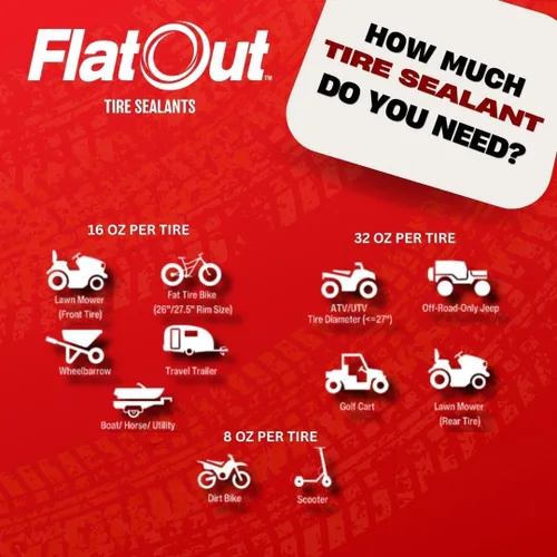 Miniatura 3 de Sellador de neumáticos Flat Out Sportsman Formula – Evita neumáticos pinchados – Sella fugas – Fórmula Sportsman con herramienta de núcleo