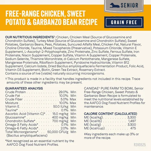 Miniatura 9 de Canidae Pure - Receta para perros adultos, ingredientes limitados. Comida seca de primera para perros, libre de granos