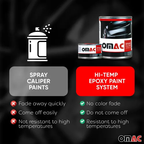 Miniatura 2 de OMAC Pinza de freno a base de epoxi Kit de pintura para coche Texas Red Matt High Temp Texas Red (Matt) RAL:3020