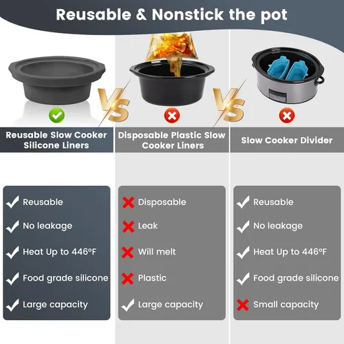 Miniatura 5 de Forros para olla de cocción lenta que se ajustan a Crock Pot de 6,5 a 7,5 l, 2 piezas de forros para olla de cocción lenta de 6,5 a 7,5 l para ollas