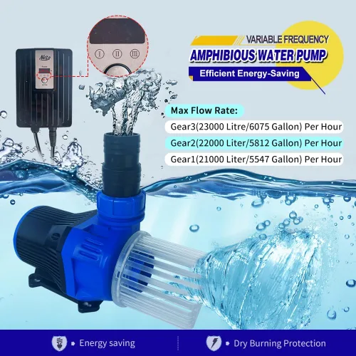 Miniatura 2 de NEZO Bomba de agua para acuario con controlador, sumergible y bomba de retorno de ahorro de energía en línea para acuario, tanque de peces de agua