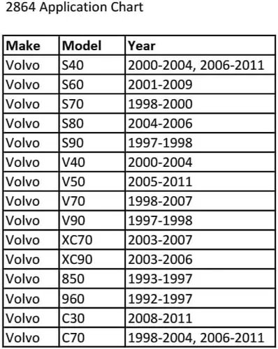 Miniatura 6 de CTA Tools Herramienta de bloqueo de leva 2864, compatible con Volvo