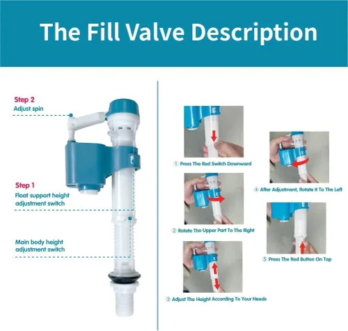 Miniatura 5 de 2-In Dual Flush Valve Replacement Kit with Metal Bolts Extendable Fill Valve,Adjustable Rod Length,2-Piece Toilet Tank Repair Parts