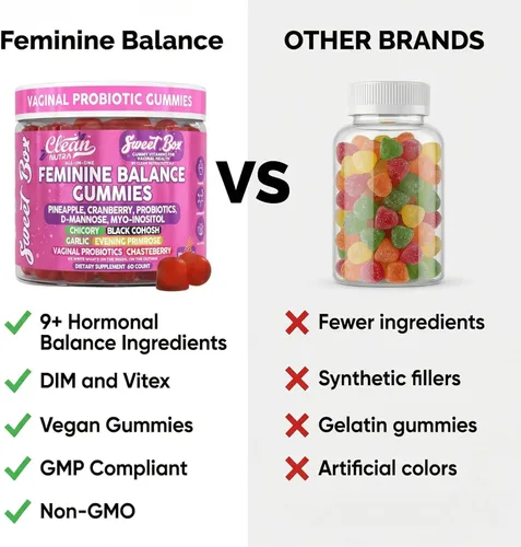 Miniatura 7 de Gomas de equilibrio femenino Clean Nutra para mujeres, piña, probióticos vaginales, balance de pH, arándano, D-manosa, suplemento de inositol