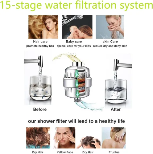 Miniatura 5 de Cartuchos de filtro de agua de ducha universales de 15 etapas para todos los sistemas de ducha similares, reduce los productos químicos y el cloro