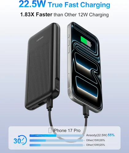 Miniatura 2 de Paquete de 2 cargadores portátiles, 10,000 mAh, 22,5 W, USB C, carga rápida, con 2 salidas y 2 entradas, pantalla digital, compatible con tabletas