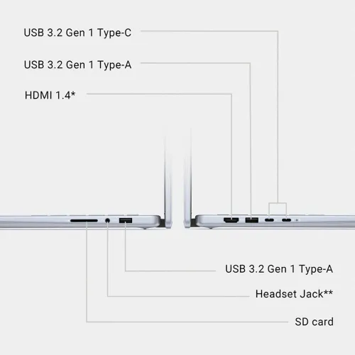 Miniatura 6 de Laptop Dell Inspiron 14 7440 2 en 1 (pantalla táctil FHD+ de 14 pulgadas, Intel Core i5 120U (> i7-1355U), 16 GB DDR5, 512 GB SSD), para diseñador