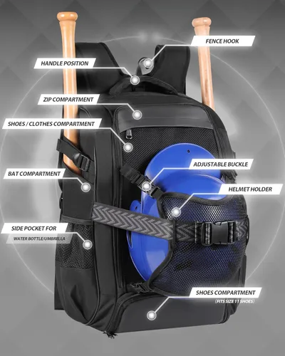Miniatura 4 de Mochila grande de béisbol para adultos y jóvenes, bolsa de bate de sóftbol de 42L con casco ajustable desmontable con bolsillo de malla, ajuste