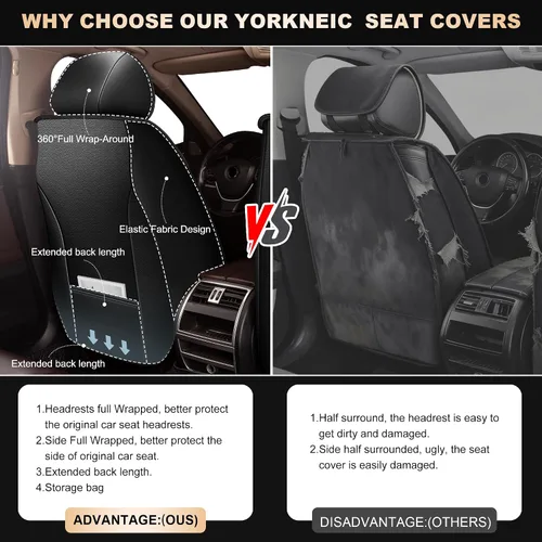 Miniatura 5 de YORKNEIC Juego de 2 fundas de asiento delantero de automóvil para Honda Accord 2003-2017, fundas de asiento de cuero sintético impermeables