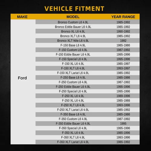 Miniatura 101 de DWVO Radiador compatible con Toyota RAV4 L4 2.0L 2.4L CU2403 2001 2002 2003 2004 2005