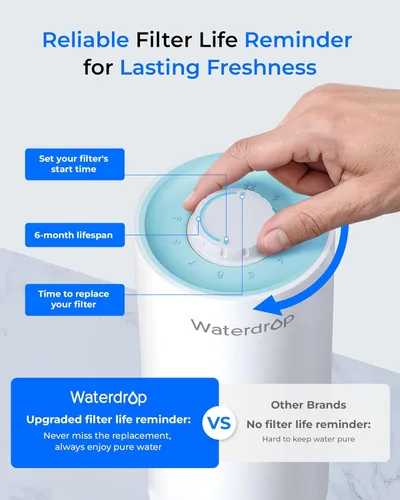 Miniatura 8 de Waterdrop [Ultra Filtración] Filtro de agua para encimera, recordatorio de vida del filtro, 15,141 litros, reduce metales pesados, mal olor y 99%
