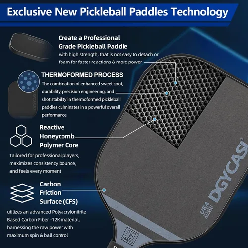 Miniatura 2 de YC DGYCASI Paletas profesionales de pickleball de 0.630 in, aprobada por USAPA 2025 T700 remo de fibra de carbono (CFS), núcleo de panal ligero