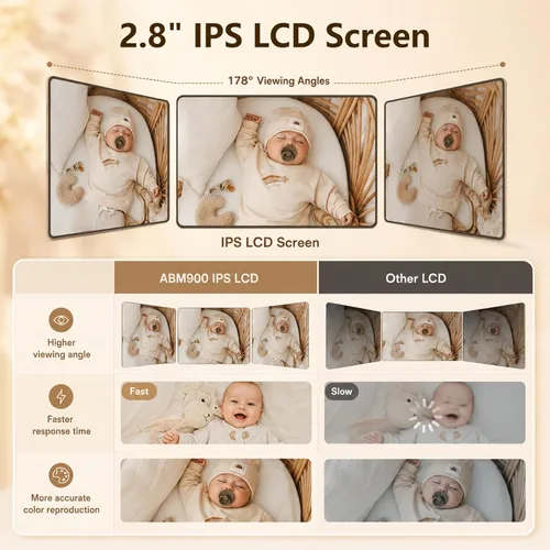 Miniatura 5 de Monitor de bebé con cámara y audio, monitor de bebé sin WiFi con pantalla IPS de 2.8 pulgadas, batería de 120 horas, alcance de 1000 pies
