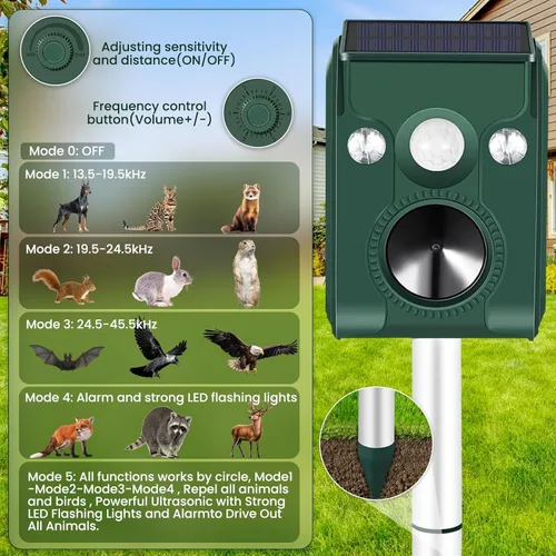 Miniatura 3 de Repelente de gatos para exteriores, paquete de 2 unidades, repelente solar de animales ultrasónico con sensor de movimiento y luz intermitente