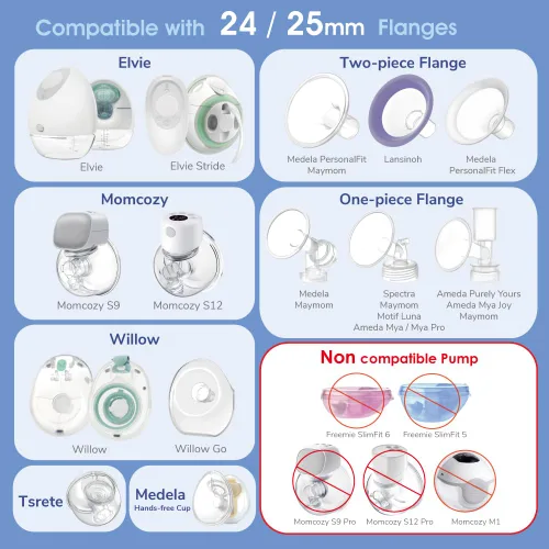 Miniatura 3 de Maymom Insertos de brida de 0.512 in para Medela, Spectra 0.945 in Shields/Flanges, Momcozy/Willow Wearable Cup. Compatible con Medela Freestyle