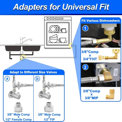 Miniatura 6 de Kit de instalación para lavaplatos – Manguera de acero inoxidable de 6 pies para lavavajillas con conexiones de compresión de 3/8 pulgadas, tubo
