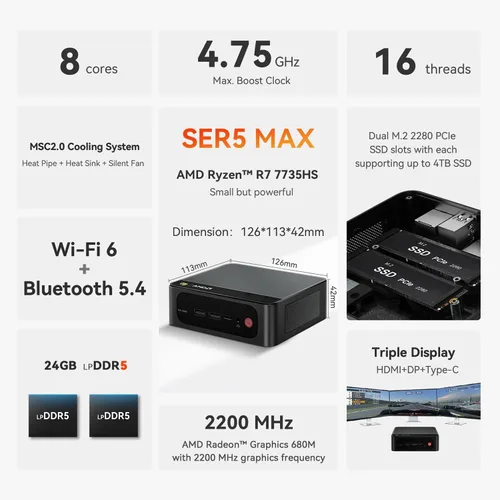 Miniatura 2 de Beelink Mini PC SER5 MAX, AMD Ryzen 7 7735HS (8C/16T, hasta 4.75 GHz), 24 GB LPDDR5 500 GB PCIe4.0 SSD, Wins 11 Pro Mini computadora soporta 4K
