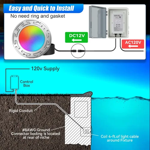 Miniatura 5 de Luces de piscina LED WiFi Spa de 60 pies y 6 pulgadas para piscina enterrada con triple control (control remoto/aplicación/controlador), luz