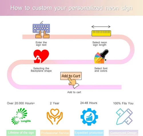 Miniatura 5 de Letreros de neón personalizados, letrero de neón personalizado para boda, dormitorio, regalo de fiesta de cumpleaños, letrero de luz LED grande