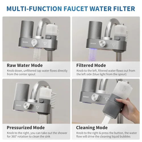 Miniatura 4 de Filtro de agua para grifo de fregadero, filtro de agua 4 en 1 con filtración/crudo/reforzador/modo de limpieza, NSF42 elimina cloro y olores