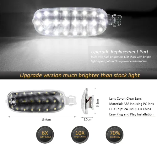 Miniatura 2 de D-Lumina Cubierta de luz de techo interior clara para 2005-2018 Dodge Ram 1500 2500 3500 4500 5500, Dodge Dakota Durango y Jeep Commander Liberty