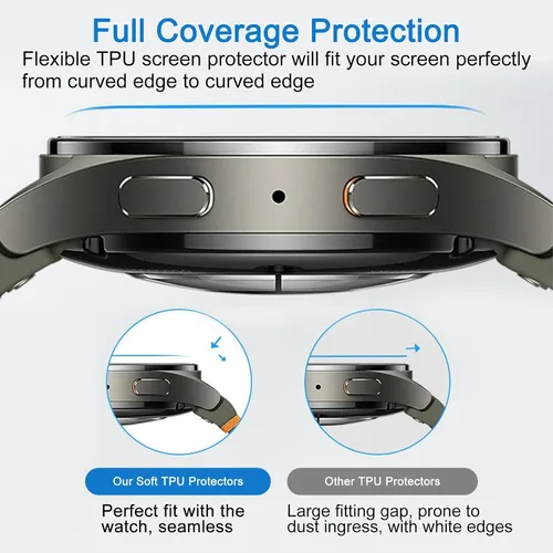 Miniatura 3 de Paquete de 3 protectores de pantalla para Samsung Galaxy Watch 7 de 1.575 pulgadas (1.575 in), película delgada transparente flexible de cobertura