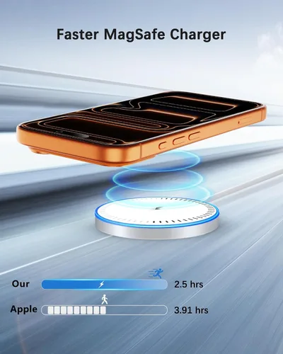 Miniatura 2 de Paquete de 2 cargadores inalámbricos magnéticos, almohadilla de carga rápida de 15 W con adaptador de enchufe PD de 20 W, cable USB C de 5 pies