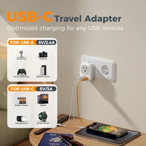 Miniatura 4 de Paquete de 2 adaptadores de enchufe de viaje europeo, TESSAN adaptador de enchufe de EE. UU. a Europa con 3 puertos USB (1 USB C), toma de corriente