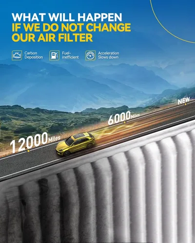 Miniatura 6 de PHILTOP Filtro de aire de motor CA10190 de repuesto para modelos Toyota, Pontiac y Scion - Corolla 2009-2019, Matrix 2009-2014, Yaris 2006-2018