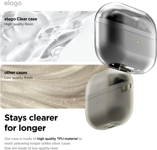 Miniatura 3 de elago Compatible con Samsung Galaxy Buds 3 Pro y 3 y 3 FE, funda transparente con mosquetón, cubierta de TPU premium, carga inalámbrica, accesorios