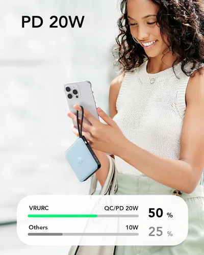 Miniatura 4 de VRURC Cargador portátil con 4 cables incorporados, paquete de batería de 20000mAh Cargador portátil PD 20W de carga rápida, banco de energía