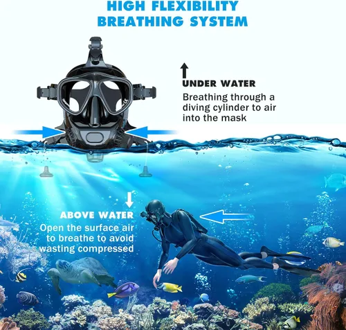 Miniatura 4 de SMACO Mini tanque de buceo con máscara de buceo de cara completa, S700 1.9L Mini tanque de buceo portátil botella de poni reutilizable hasta 30