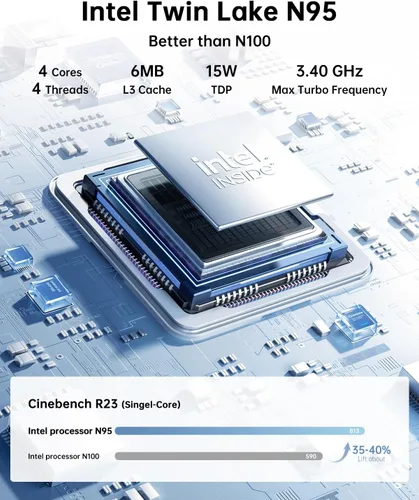 Miniatura 2 de KAMRUI Essenx E2 Mini PC, 16 GB DDR4 512 GB SSD Mini computadoras, Twin Lake N95 Micro PC (Beat N100, hasta 3.4 GHz) PC Gigabit Dual 4K, WiFi, BT