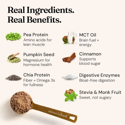 Miniatura 5 de Nourished Natural Health FloFit - Proteína de guisante en polvo, equilibrio hormonal para mujeres, proteína vegana a base de plantas con baja