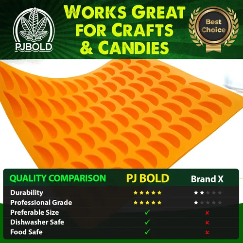 Miniatura 5 de Molde de silicona para dulces en forma de rodaja de naranja mandarina - media hoja